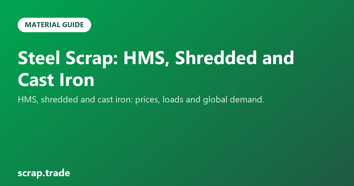 Steel Scrap: HMS, Shredded and Cast Iron