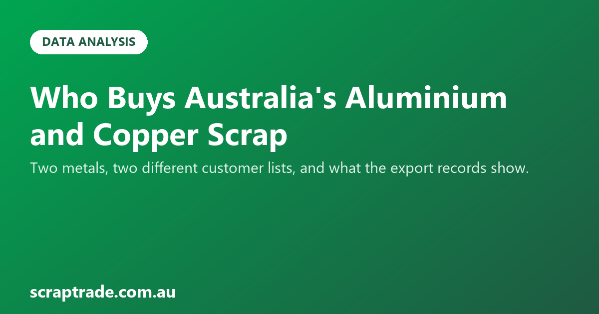 Who Buys Australia's Aluminium and Copper Scrap