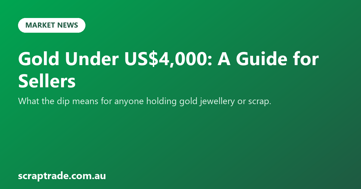 Gold Under US$4,000: A Guide for Sellers