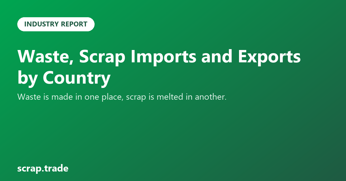 Waste, Scrap Imports and Exports by Country
