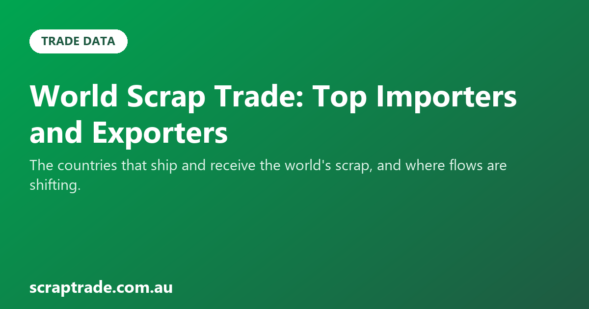 World Scrap Trade: Top Importers and Exporters