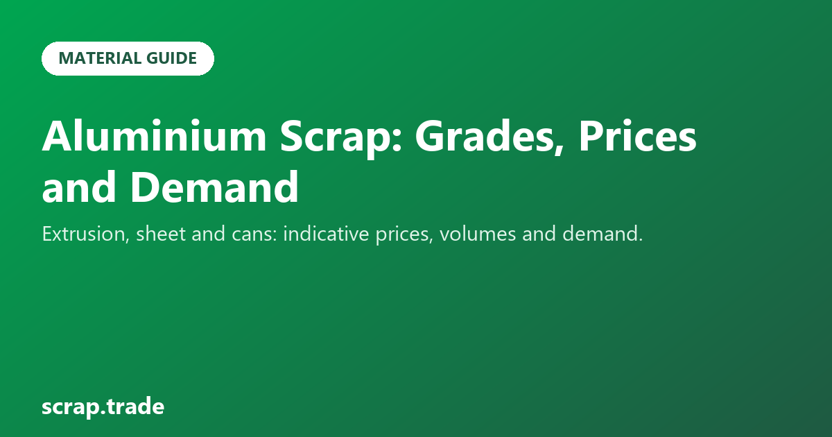 Aluminium Scrap: Grades, Prices and Demand