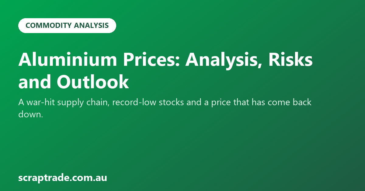 Aluminium Prices: Analysis, Risks and Outlook
