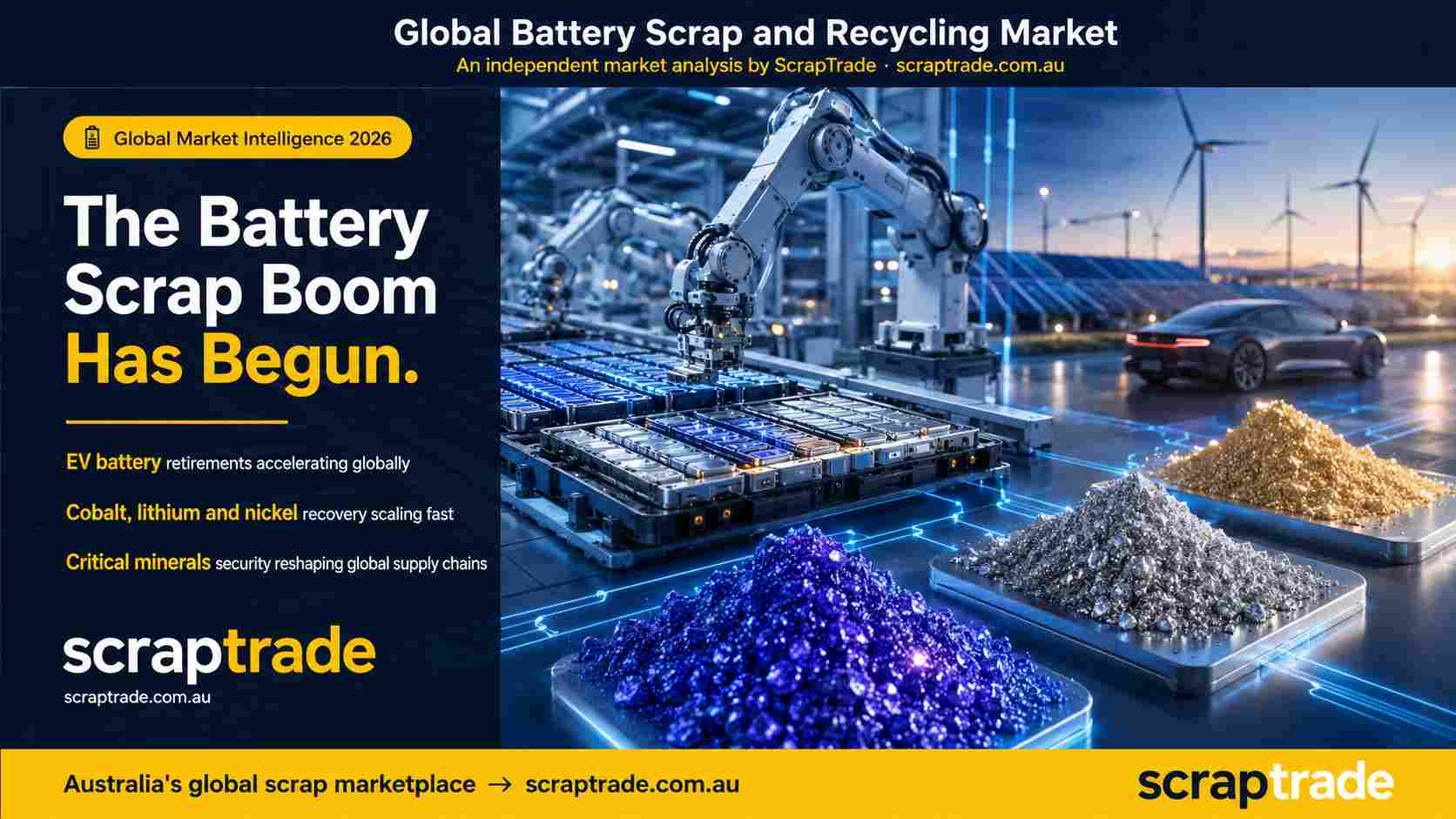 Global Battery Scrap and Recycling Market