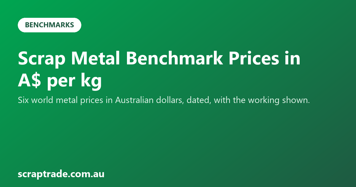 Scrap Metal Benchmark Prices in A$ per kg