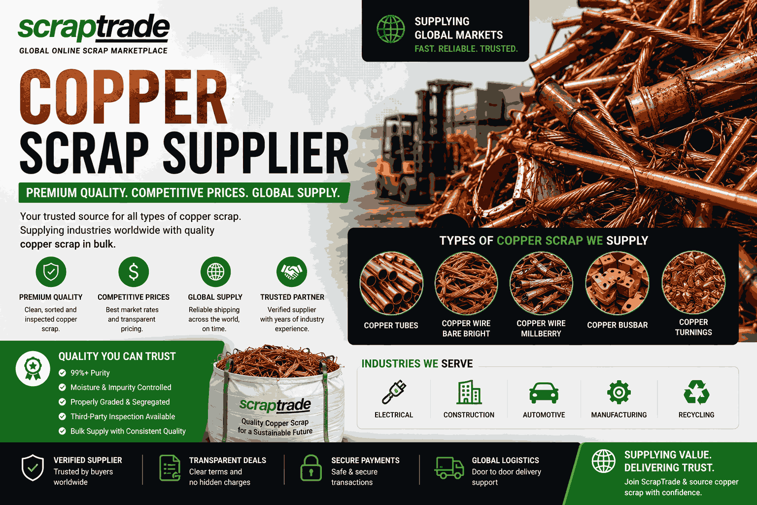 Copper Scrap Supplier