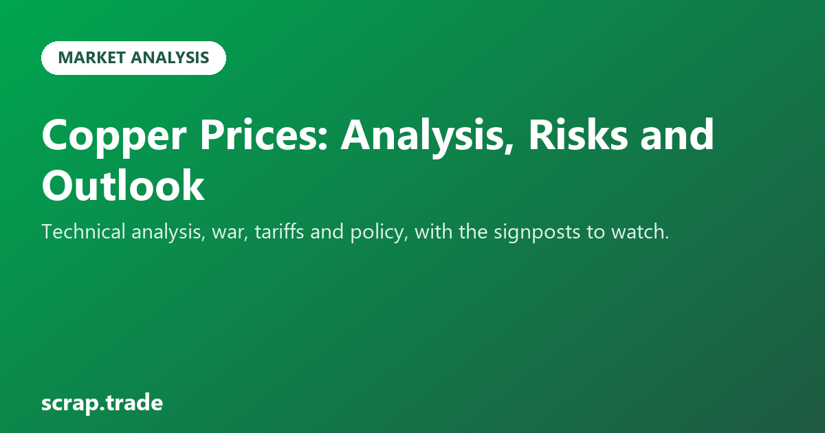 Copper Prices: Analysis, Risks and Outlook