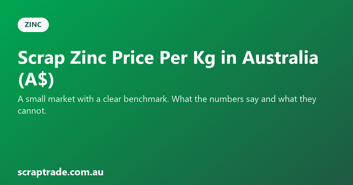 Scrap Zinc Price Per Kg in Australia (A$)