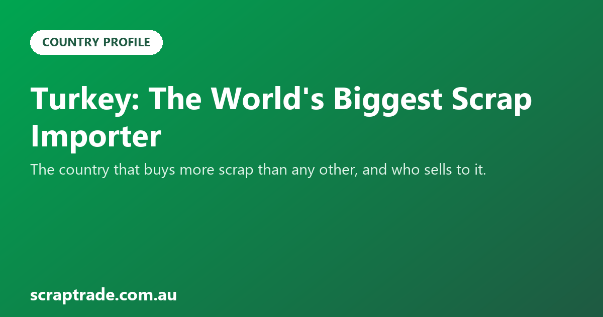 Turkey: The World's Biggest Scrap Importer