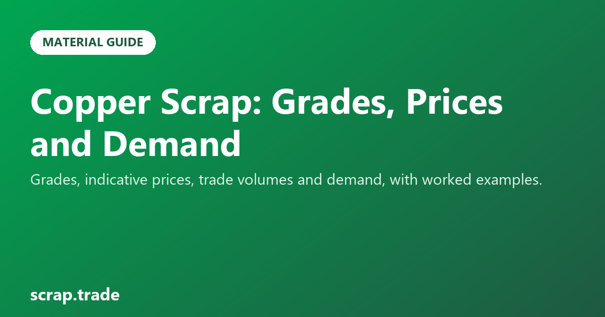 Copper Scrap: Grades, Prices and Demand
