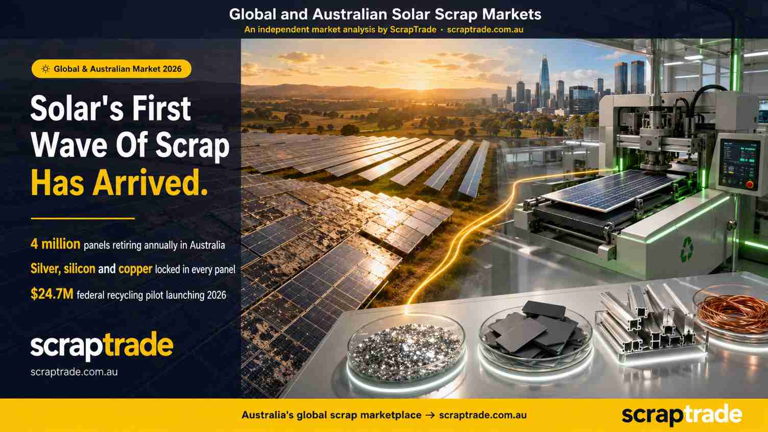 Global and Australian Solar Scrap Markets