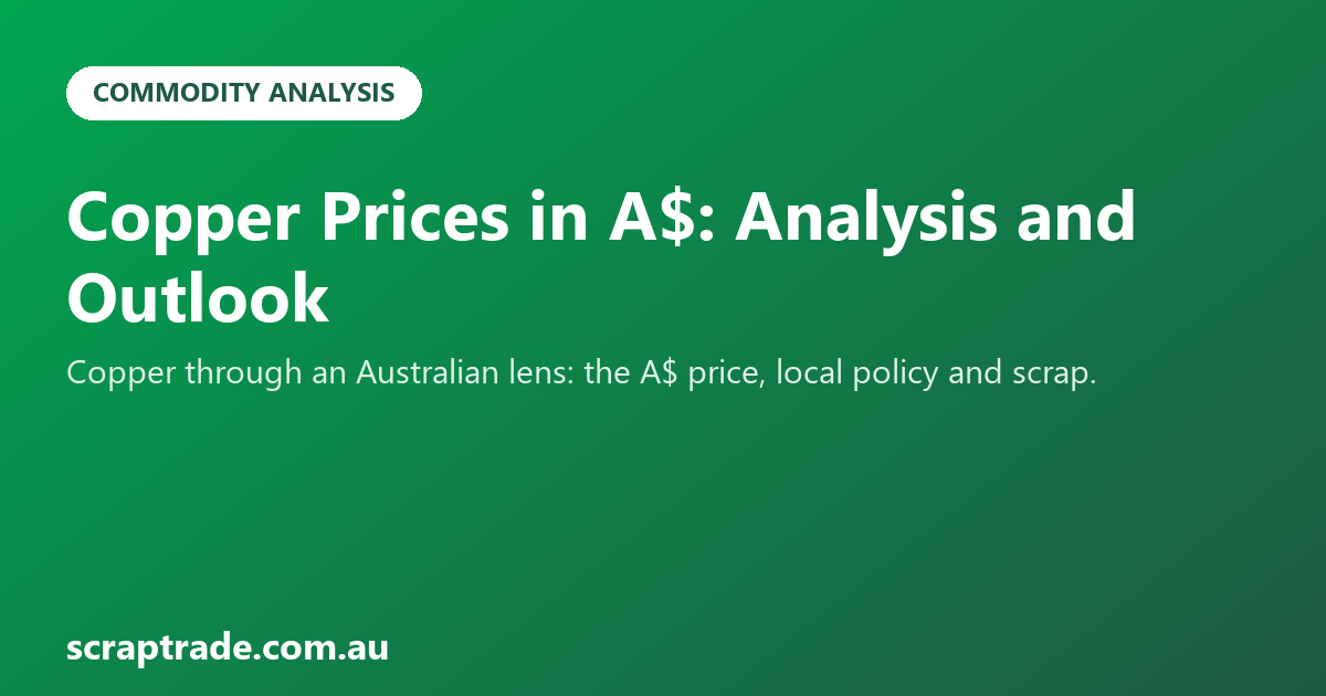 Copper Prices in A$: Analysis and Outlook